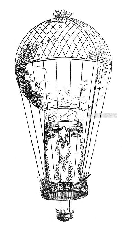 Hot Air balloon of Pil?tre de Rozier 1785